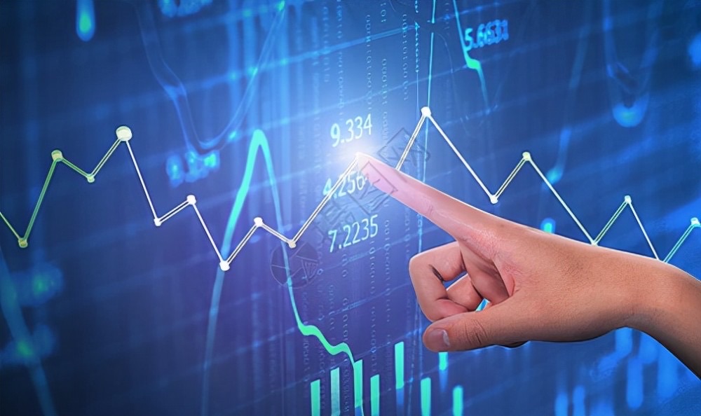 纳斯达克100期货的价格到底由什么决定？